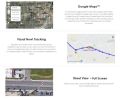 Electric Smart Cars Security Surveillance GPS Tracking Device